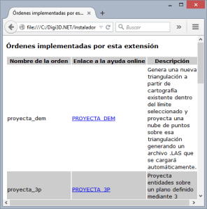 Firefox mostrando archivo de alias