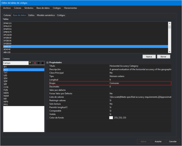 Digitab mostrando el campo Grupo en los atributos de un esquema de bbdd