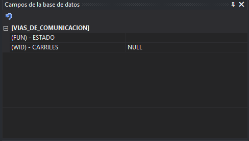 Panel campos de la base de datos