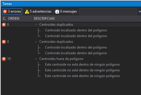 centroidesduplicados